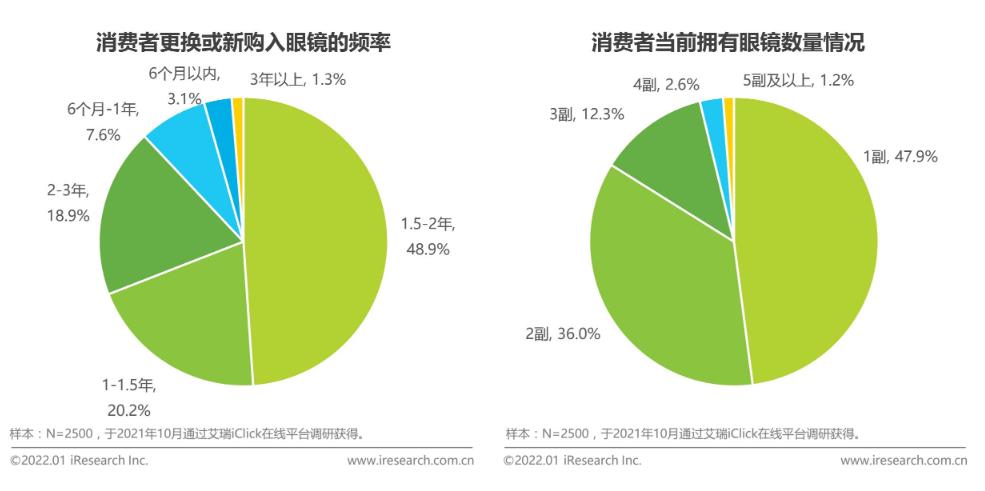 产品经理，产品经理网站